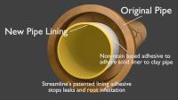 Streamline Drains & Pipelines (NSW) P/L image 3